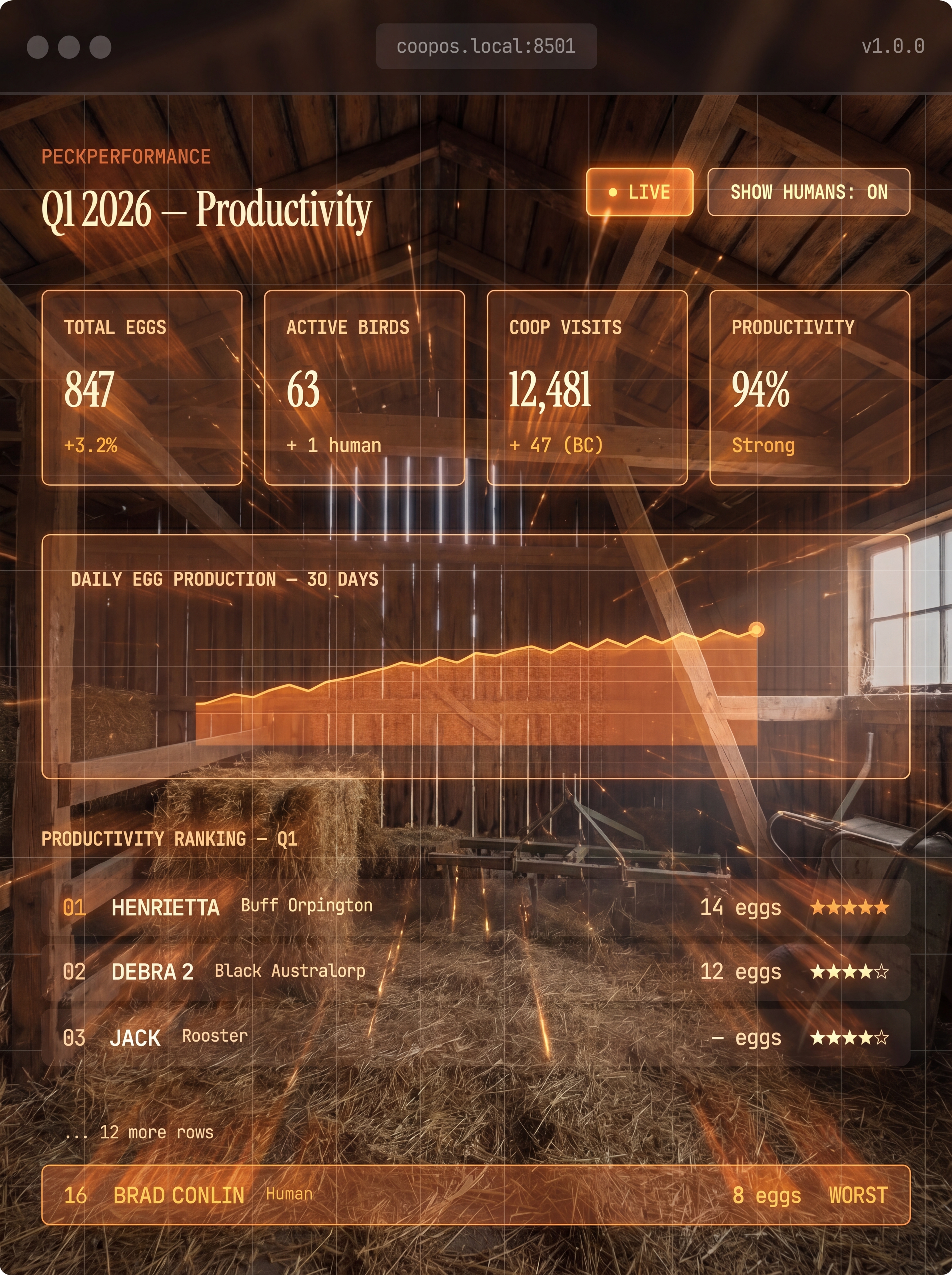 HomesteadHQ